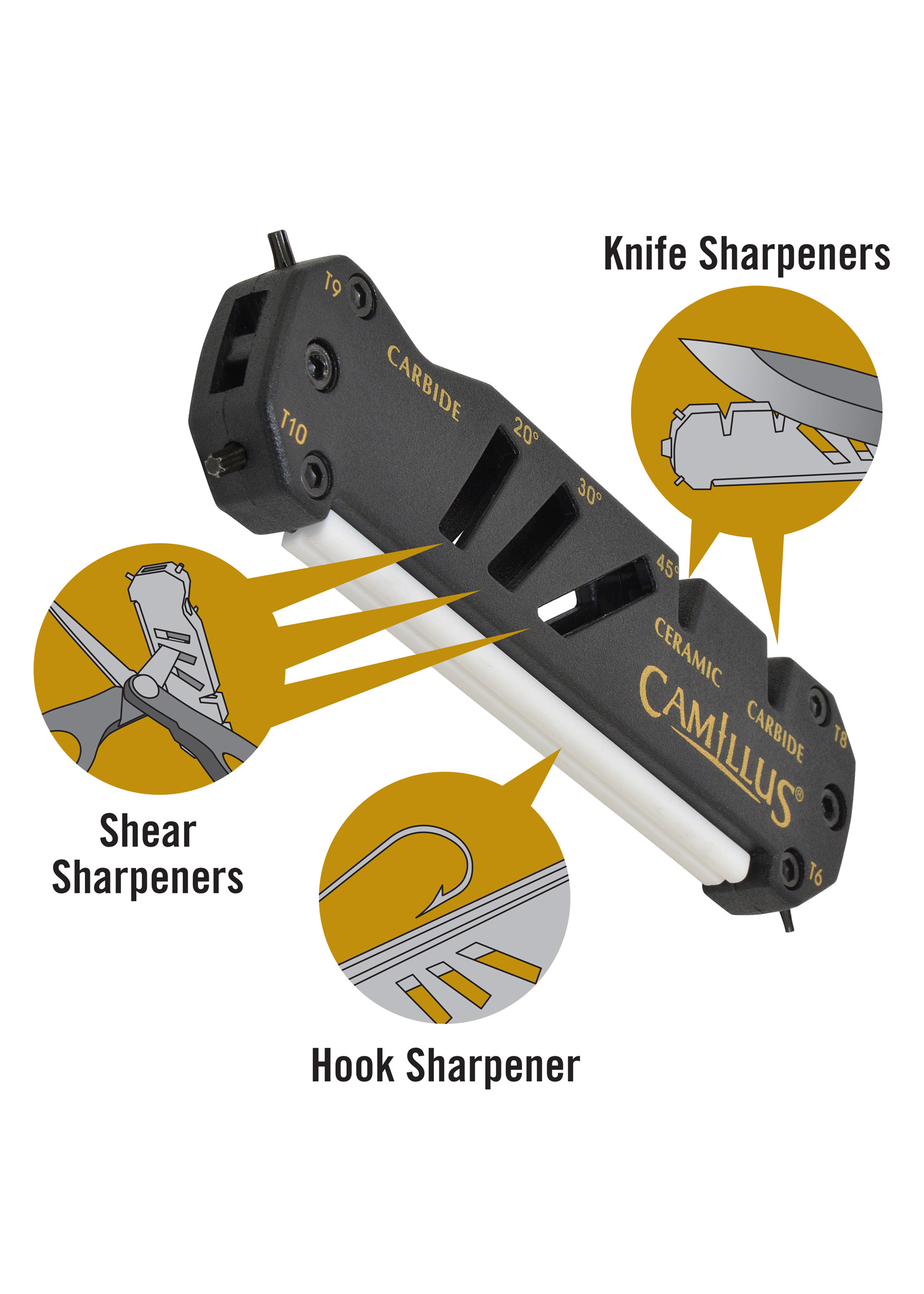Camillus GLIDE, Blade Sharpener